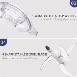 Electric Food Chopper, 8-Cup Food Processor By Homeleader, 2L Glass Bowl Grinder For Meat, Vegetables, Fruits And Nuts, Stainless Steel Motor Unit And 4 Sharp Blades, 300W -Appliantrix Cheap Store 71KLaFdH1S. AC SL1500