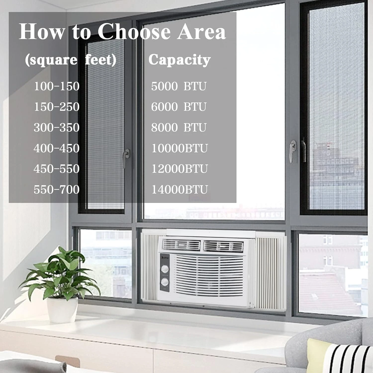 Winado 5,000 BTU Window Air Conditioner, Energy Saving AC Unit With Knob Control, Reusable Filter, 115V/60Hz, Cools Up To 150 Sq.Ft 6 Winado 5,000 BTU Window Air Conditioner, Energy Saving AC Unit With Knob Control, Reusable Filter, 115V/60Hz, Cools Up To 150 Sq.Ft - Image 6