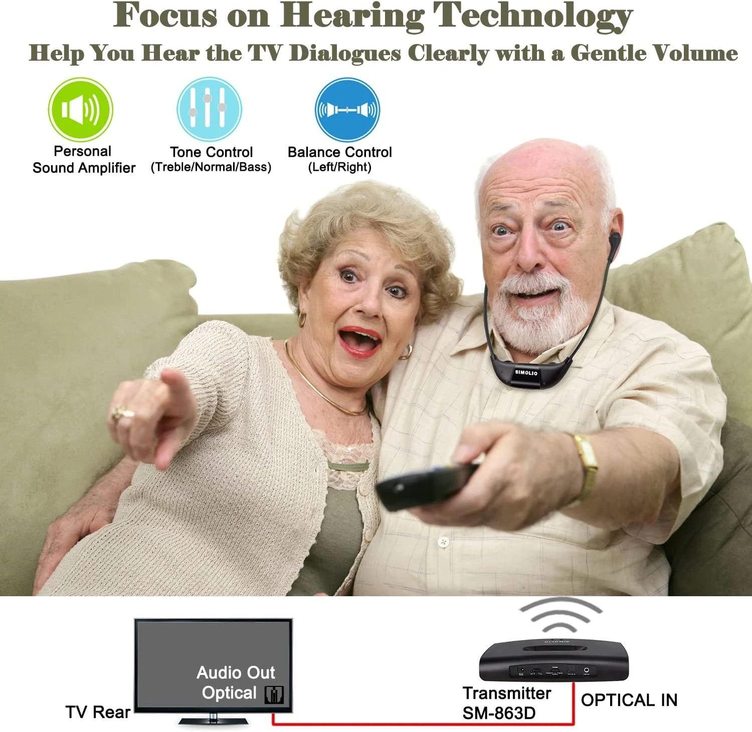 SIMOLIO Infrared Wireless TV Headphones, TV Hearing Device For Digital & Analog TVs, TV Listening Headphones For Seniors & Hard Of Hearing With Voice Highlighting, Balance And Tone Adjustment SM-863D 5 SIMOLIO Infrared Wireless TV Headphones, TV Hearing Device For Digital & Analog TVs, TV Listening Headphones For Seniors & Hard Of Hearing With Voice Highlighting, Balance And Tone Adjustment SM-863D - Image 5