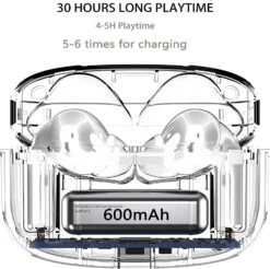 RAVIAD Wireless Earbuds Active Noise Cancelling Headphones Wireless Bluetooth 5.2 With Microphone Charging Case 30H Playtime In-Ear Hi-Fi Stereo IPX7 Waterproof Headsets For IPhone Airpod Pro/Android -Appliantrix Cheap Store 71NPGJYvTlL. AC SL1500