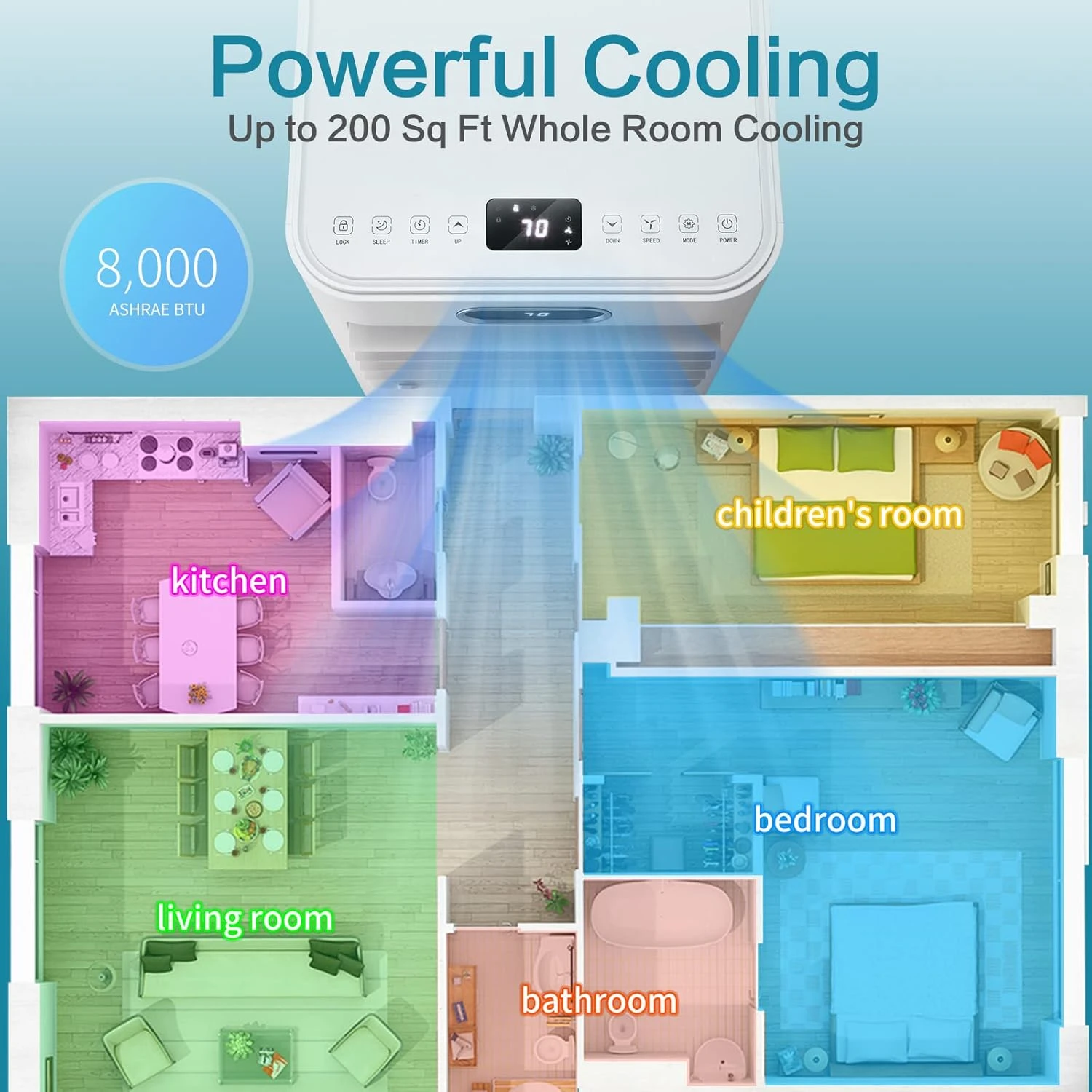 Kismile 8,000BTU Portable Air Conditioner With Built-in Dehumidifier Function, Fan Mode,Portable Ac Unit With Remote Control, Floor Air Conditioner For Room, Office, Dorm, Bedroom, White 4 Kismile 8,000BTU Portable Air Conditioner With Built-in Dehumidifier Function, Fan Mode,Portable Ac Unit With Remote Control, Floor Air Conditioner For Room, Office, Dorm, Bedroom, White - Image 4