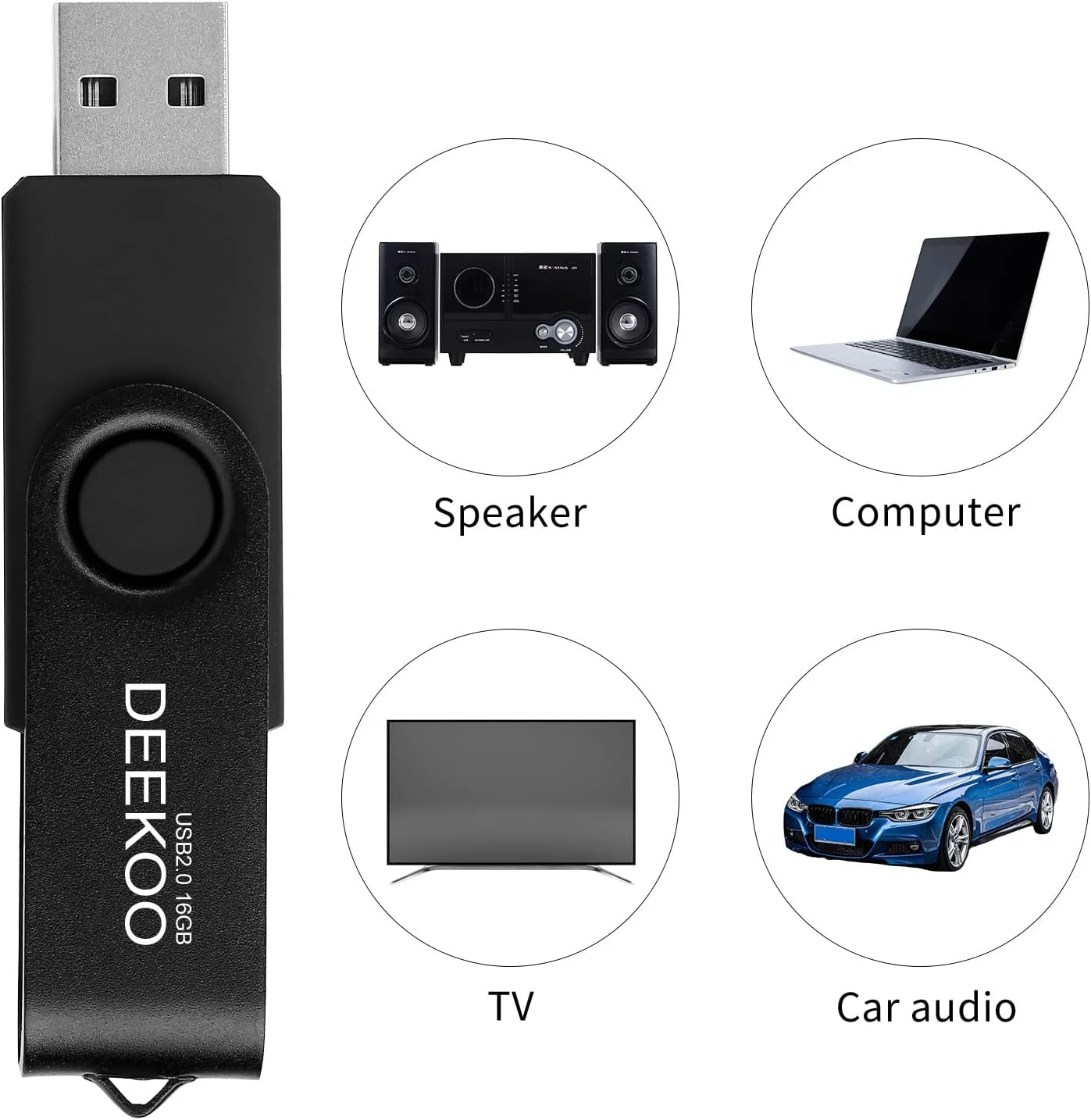 DEEKOO Flash Drive 16GB Thumb Drives Memory Sticks Jump Drive 5Pack 16GB USB 2.0 Flash Drives Mixed Colors: Black Red Blue Purple Green 3 DEEKOO Flash Drive 16GB Thumb Drives Memory Sticks Jump Drive 5Pack 16GB USB 2.0 Flash Drives Mixed Colors: Black Red Blue Purple Green - Image 3