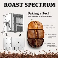 Coffee Roaster Coffee Roasters For Home Use Machine Coffee Bean Roaster Manual Coffee Roasting Roast -Appliantrix Cheap Store 71QoKqYRtpL. AC SL1500