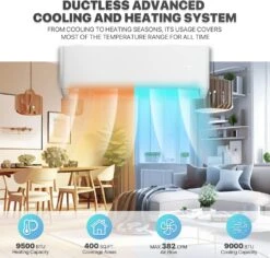 Mollie Wifi Enabled 9000 BTU Split Air Conditioner 115V Wall Mounted AC/Heating System, 22 SEER2, Heat Pump & Washable Filter & Installation Kits - Cools Rooms Up To 400 Sq. Ft -Appliantrix Cheap Store 71UtZics6NL. AC SL1500