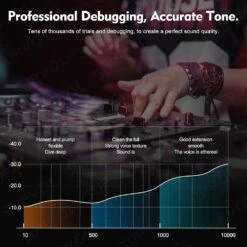 2 Pack Apple Earbuds For IPhone Headphones Wired Earphones With Lightning Connector(Built-in Microphone & Volume Control)[Apple MFi Certified] Noise Isolating For IPhone 14/13/12/11/XR/XS/X/8/7/Pro -Appliantrix Cheap Store 71V WFHyyoS. AC SL1500