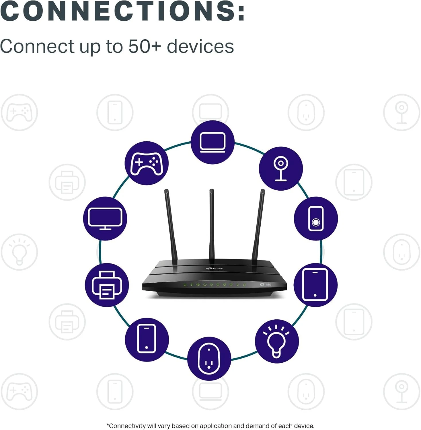 TP-Link AC1750 Smart WiFi Router (Archer A7) -Dual Band Gigabit Wireless Internet Router For Home, Works With Alexa, VPN Server, Parental Control, QoS 4 TP-Link AC1750 Smart WiFi Router (Archer A7) -Dual Band Gigabit Wireless Internet Router For Home, Works With Alexa, VPN Server, Parental Control, QoS - Image 4
