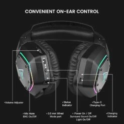 EKSA USB Wireless Headset For PC PS4 PS5-7.1 Surround Sound, Noise Cancelling Microphone, 36 Hour Battery, 2.4G USB Dongle, Game/Music Mode, Gaming Headphones For Computer, Laptop (E1000WT) -Appliantrix Cheap Store 71XiozXKciL. AC SL1500