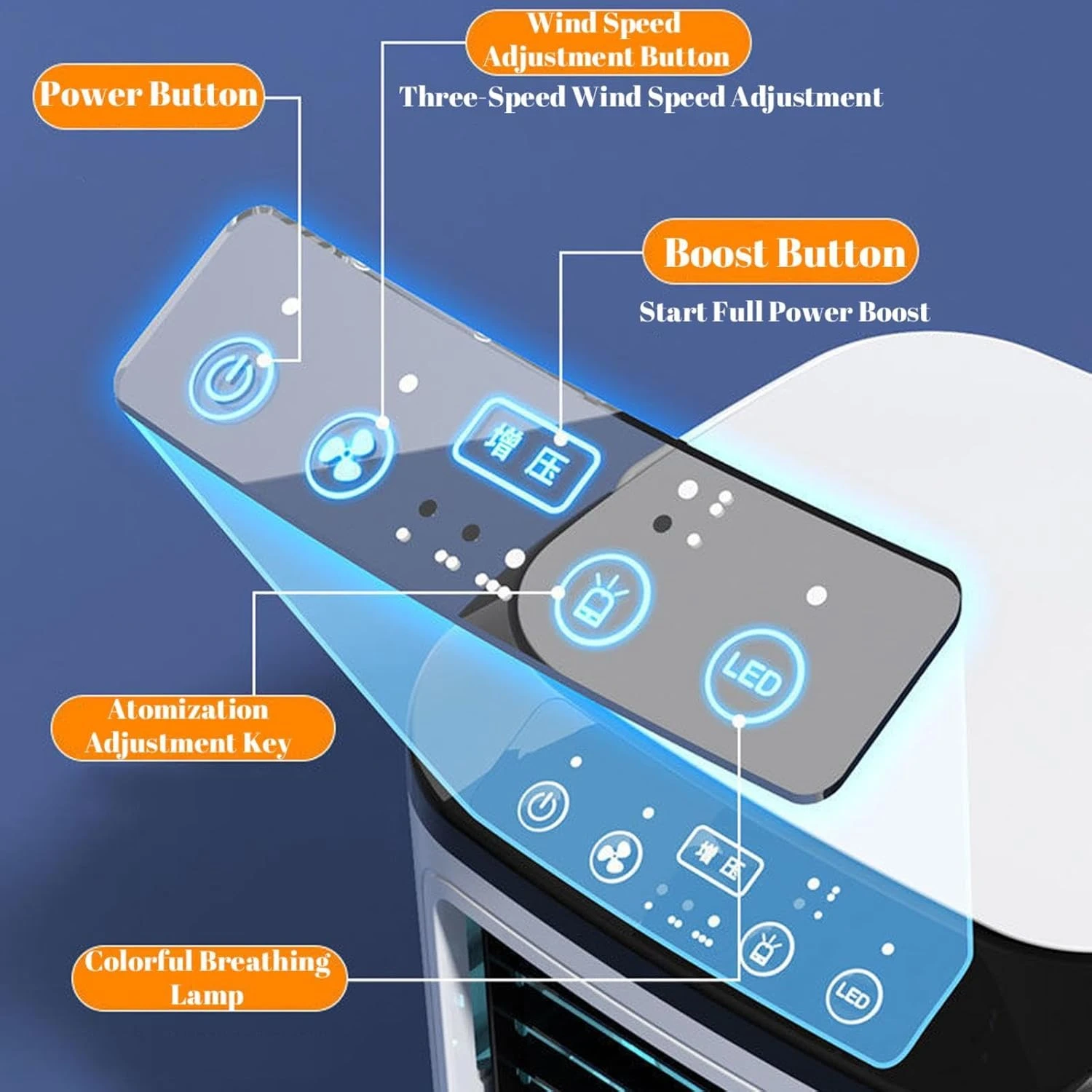 Car Air Conditioner, 900ml Water Tank,with Ice Box,3 Wind Speeds Air Cooler And Humidifier 3 Wind Speeds,Cooling Mist,7 LED Lights Air Cooler For Home For Home Travel Office 2 Car Air Conditioner, 900ml Water Tank,with Ice Box,3 Wind Speeds Air Cooler And Humidifier 3 Wind Speeds,Cooling Mist,7 LED Lights Air Cooler For Home For Home Travel Office - Image 2