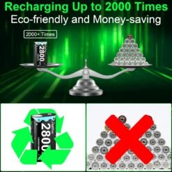 Rapthor 2800mAh Rechargeable Controller Battery Pack For Xbox One/Xbox Series X/Xbox One S/Xbox One X/Xbox One Elite, 4 X 2800 MAh High Power NI-MH Batteries Kit With Charger (4 Batteries+Charger) -Appliantrix Cheap Store 71abcegWlwL. SL1500