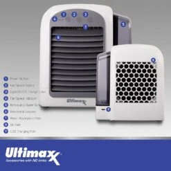 Ultimaxx CORDLESS, Portable Mini Air Conditioner 4-Pack. 3 Speeds (lasts Up To 8 Hours) - 2022 Personal Air Conditioner Is Whisper-Quiet & Doubles As A Humidifier For Bedroom, Desk, Camping & More -Appliantrix Cheap Store 71b8dIXlETS. AC SL1500