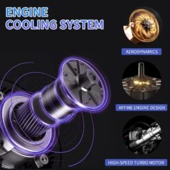 GENERIC Mattress Vacuum Cleaner,Handheld UV Bed Vacuum,Cable Mite Remover Cleaning Machine With 11KPa Powerful Suction，Effectively Removes Dust, Tiny Particles And Pollen -Appliantrix Cheap Store 71bc8EWMZIL. AC SL1500