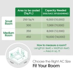 LG 10000 BTU Portable Air Conditioners Dual Inverter [2023 New] Wheels Easy Install & Mobility WiFi Enabled App Ultra-Quite Cools 450 Sq.Ft 3-in-1 Air Conditioner AC Unit Home Room White LP1022FVSM -Appliantrix Cheap Store 71cKetwUedL. AC SL1500