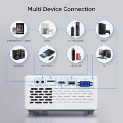 TMY Mini Projector, Upgraded 9500 Lumens Bluetooth Projector With 100" Screen, 1080P Full HD Portable Projector, Movie Projector Compatible With TV Stick Smartphone/HDMI/USB/AV, Indoor & Outdoor Use -Appliantrix Cheap Store 71iWaWh7KiL. AC SL1500