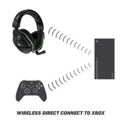 Turtle Beach Stealth 600 Gen 2 USB Wireless Amplified Gaming Headset - Licensed For Xbox Series X|S & Xbox One - 24+ Hour Battery, 50mm Speakers, Flip-to-Mute Mic, Spatial Audio – Black (Renewed) 21 Turtle Beach Stealth 600 Gen 2 USB Wireless Amplified Gaming Headset - Licensed For Xbox Series X|S & Xbox One - 24+ Hour Battery, 50mm Speakers, Flip-to-Mute Mic, Spatial Audio – Black (Renewed) -Appliantrix Cheap Store 71kd4NZBiwL. SL1500