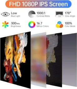 ForHelp 15.6inch Portable Monitor,1080P USB-C HDMI Second External Monitor For Laptop,PC,Mac Phone,PS,Xbox,Swich,IPS Ultra-Thin Zero Frame Gaming Monitor/Premium Smart Cover -Appliantrix Cheap Store 71nKlTxMBXL. AC SL1500