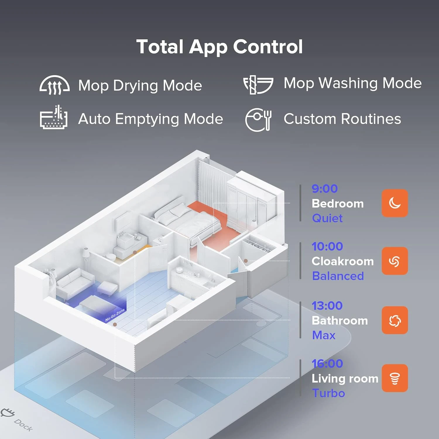 Roborock S8 Pro Ultra Robot Vacuum, Auto-Drying, Self-Washing, Liftable Dual Brush & Sonic Mop, 6000Pa Suction, Self-Refilling, Self-Emptying, Obstacle Avoidance, Black (RockDock Ultra Series) 8 Roborock S8 Pro Ultra Robot Vacuum, Auto-Drying, Self-Washing, Liftable Dual Brush & Sonic Mop, 6000Pa Suction, Self-Refilling, Self-Emptying, Obstacle Avoidance, Black (RockDock Ultra Series) - Image 8