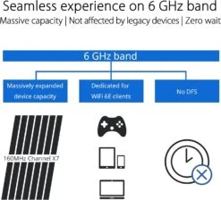 ASUS ROG Rapture GT-AXE16000 Quad-band WiFi 6E Extendable Gaming Router, 6GHz Band, Dual 10G Ports, 2.5G WAN Port, ASUS RangeBoost Plus, Triple-level Game Acceleration, VPN Fusion, AiMesh Compatible -Appliantrix Cheap Store 71oZZcIqrHL. AC SL1500