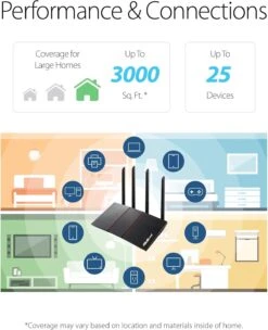 ASUS RT-AX55 (AX1800) Dual Band WiFi 6 Extendable Router, Subscription-free Network Security, Instant Guard, Parental Controls, Built-in VPN, AiMesh Compatible, Gaming & Streaming, Smart Home, Black 12 ASUS RT-AX55 (AX1800) Dual Band WiFi 6 Extendable Router, Subscription-free Network Security, Instant Guard, Parental Controls, Built-in VPN, AiMesh Compatible, Gaming & Streaming, Smart Home, Black -Appliantrix Cheap Store 71oxDrhP6hL. AC SL1500