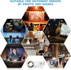 Projector With WiFi And Bluetooth, 2023 Upgrade 9500L Outdoor Projector, Mini Movie Projector Supports 1080P Synchronize Smartphone Screen By WiFi/USB Cable For Home Entertainment -Appliantrix Cheap Store 71p1Yg0TPL. AC SL1000