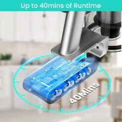 Belife S10 Cordless Vacuum Cleaner, Stick Vacuum Cleaners For Home Carpet And Hardwood Floor, Household Wireless Vacuum For Pet Hair, 22Kpa Powerful Digital Motor, Up To 40Min Runtime -Appliantrix Cheap Store 71pZBUEsQ L. AC SL1500