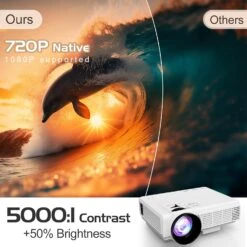 2023 Updated Mini Projector With Bluetooth And Projector Screen, 9500Lumens Full HD 1080P Portable Video Projector, Home Theater Movie Projector Compatible With HDMI,USB,AV,Laptop,Smartphone -Appliantrix Cheap Store 71sCAnxCynL. AC SL1500