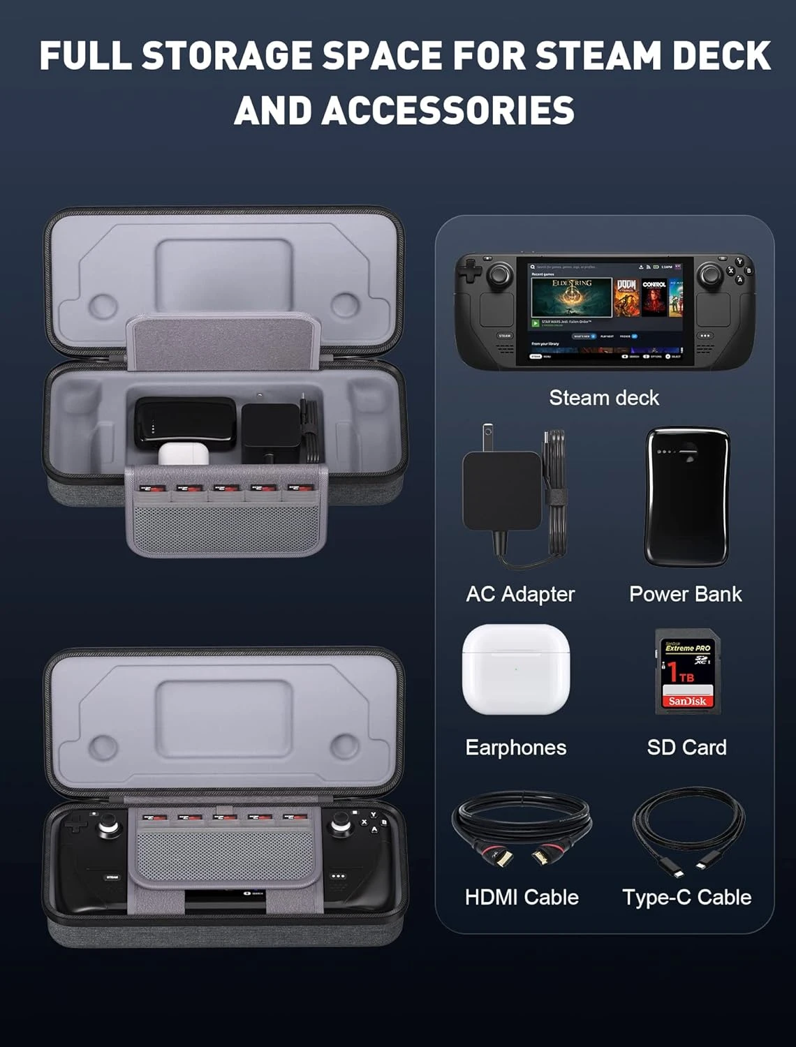 Carrying Case For Steam Deck Console, Protective Hard Shell Portable Storage Bag With Pockets For Steam Deck AC Charger & Other Accessories Built-in Stand Carry Bag For Travel 3 Carrying Case For Steam Deck Console, Protective Hard Shell Portable Storage Bag With Pockets For Steam Deck AC Charger & Other Accessories Built-in Stand Carry Bag For Travel - Image 3