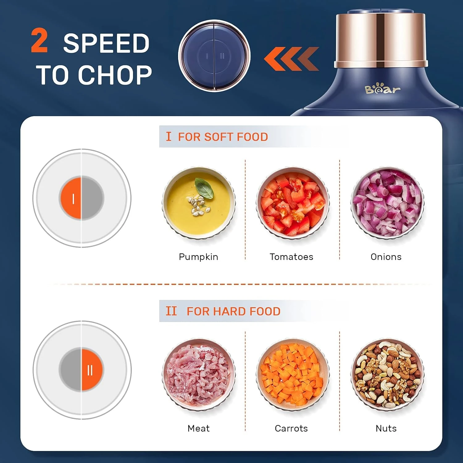 Bear Food Processor, Electric Food Chopper With 2 Glass Bowls (8 Cup+2.5 Cup), 400W Power Grinder With 2 Sets Stainless Steel Blades, 2 Speed For Meat, Vegetables, And Baby Food 4 Bear Food Processor, Electric Food Chopper With 2 Glass Bowls (8 Cup+2.5 Cup), 400W Power Grinder With 2 Sets Stainless Steel Blades, 2 Speed For Meat, Vegetables, And Baby Food - Image 4