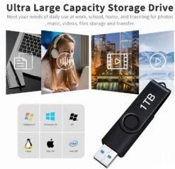 Memory Stick 1TB, Portable Thumb Drive 1TB With Keychain: USB Flash Drive 1TB, Ultra Large Capacity USB Drive 1TB, High-Speed 1 Terabyte USB Storage Flash Drive 1000GB For Computer/Laptop -Appliantrix Cheap Store 71yZYHuWs2L. AC SL1500