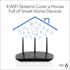NETGEAR 4-Stream WiFi 6 Router (R6700AX) – AX1800 Wireless Speed (Up To 1.8 Gbps) | Coverage Up To 1,500 Sq. Ft., 20 Devices -Appliantrix Cheap Store 71zX6FbmnsL. AC SL1500