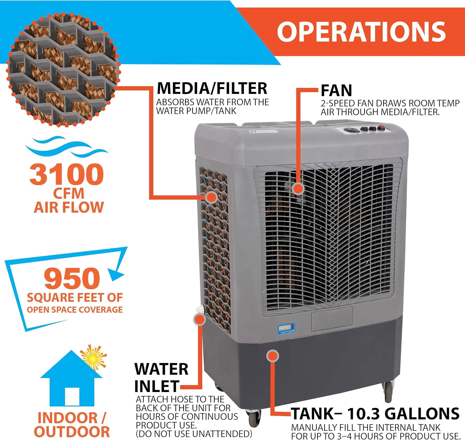 Hessaire MC37M Portable Evaporative Cooling Fan, Indoor/Outdoor High Temp Environments, 3100 CFM, 950 Sq. Ft., 3-Speed Fan, 59 DB, Gray 3 Hessaire MC37M Portable Evaporative Cooling Fan, Indoor/Outdoor High Temp Environments, 3100 CFM, 950 Sq. Ft., 3-Speed Fan, 59 DB, Gray - Image 3