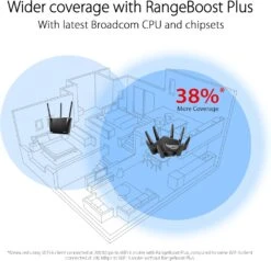 ASUS ROG Rapture GT-AXE16000 Quad-band WiFi 6E Extendable Gaming Router, 6GHz Band, Dual 10G Ports, 2.5G WAN Port, ASUS RangeBoost Plus, Triple-level Game Acceleration, VPN Fusion, AiMesh Compatible -Appliantrix Cheap Store 81ilZsHG2ML. AC SL1500