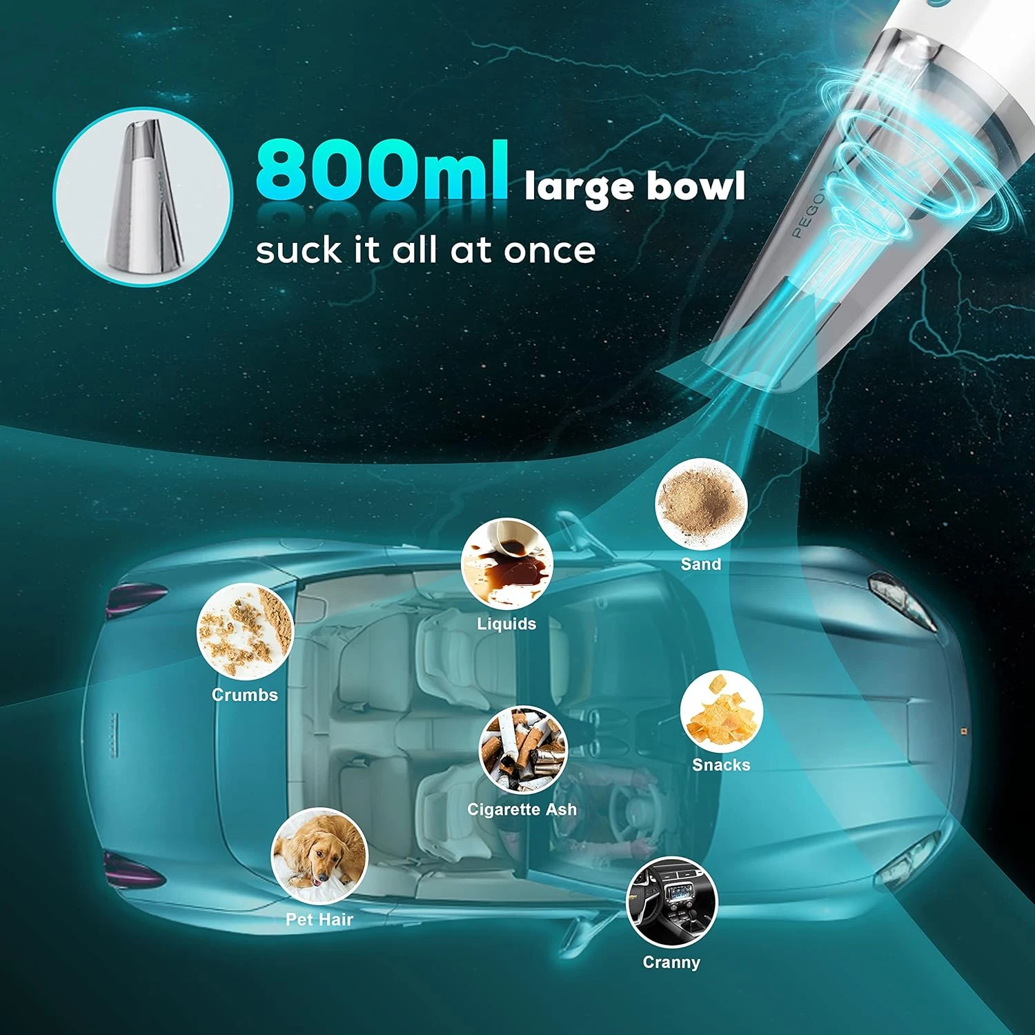 PEGOVO Car Vacuum Cleaner High Power 9000PA, Handheld Car Vacuum Cordless Rechargeable,Mini Portable Hand Held Vacuum Cordless Vacuum Cleaner For Pet Hair Home Cleaning-LED Light 6 PEGOVO Car Vacuum Cleaner High Power 9000PA, Handheld Car Vacuum Cordless Rechargeable,Mini Portable Hand Held Vacuum Cordless Vacuum Cleaner For Pet Hair Home Cleaning-LED Light - Image 6