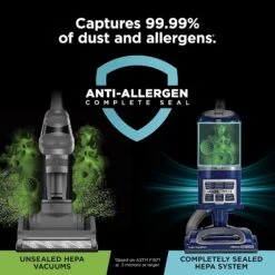 Shark NV360 Navigator Lift-Away Deluxe Upright Vacuum With Large Dust Cup Capacity, HEPA Filter, Swivel Steering, Upholstery Tool & Crevice Tool, Blue -Appliantrix Cheap Store 81ldWX9V9iL. AC SL1500