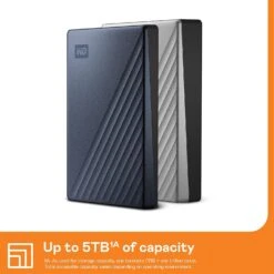 WD 5TB My Passport Ultra Blue Portable External Hard Drive HDD, USB-C And USB 3.1 Compatible - WDBFTM0050BBL-WESN -Appliantrix Cheap Store 91Mp8eq9G5L. AC SL1500