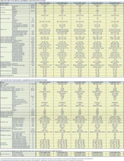 Pioneer Air Conditioner CYB018GMFILCAD 8-Way Compact Cassette Mini-Split Ductless Inverter With Heat Pump, 18000 BTU -Appliantrix Cheap Store A1YJWlzsIML. AC SL1500